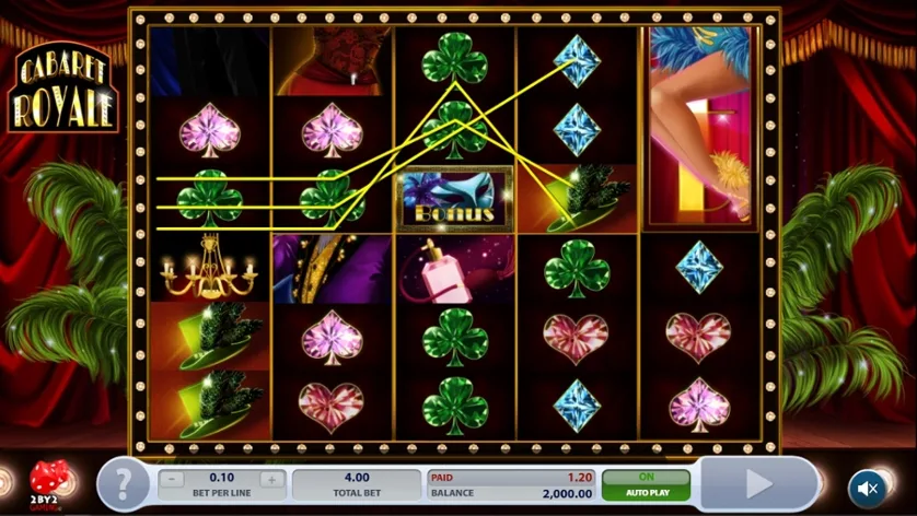 cabaret-royale slot