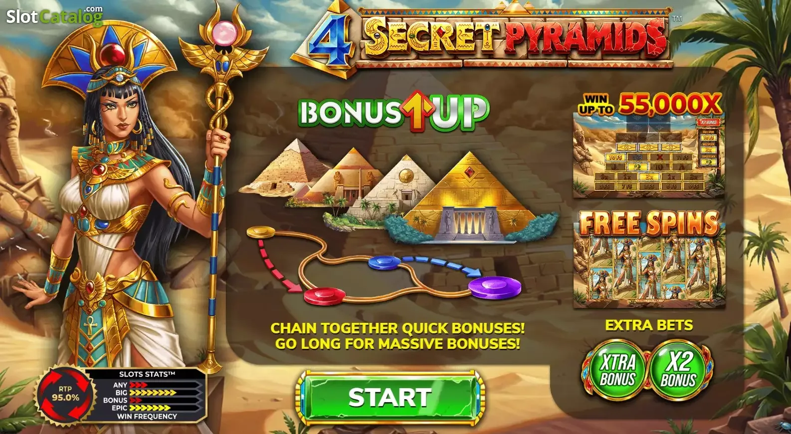 4 Secret Pyramids slot