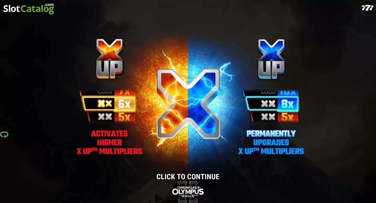 Chronicles of Olympus II - Zeus slot