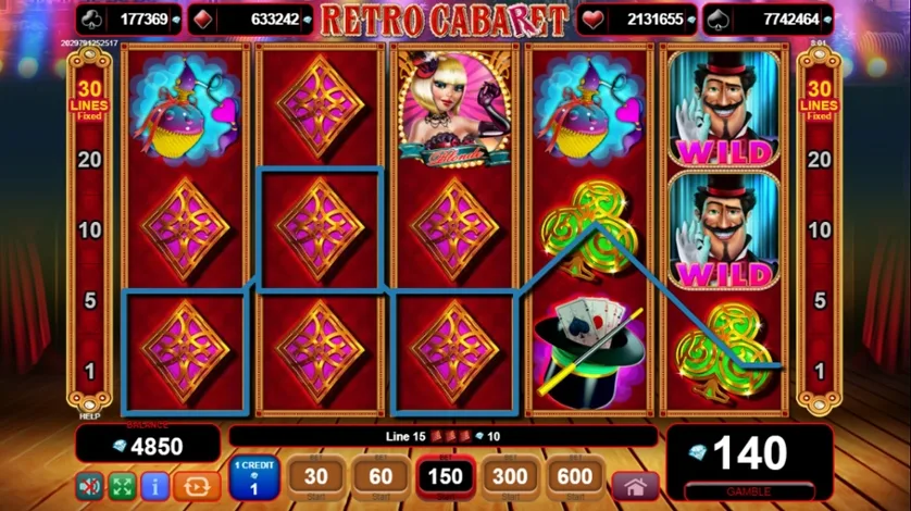 Retro Cabaret slot