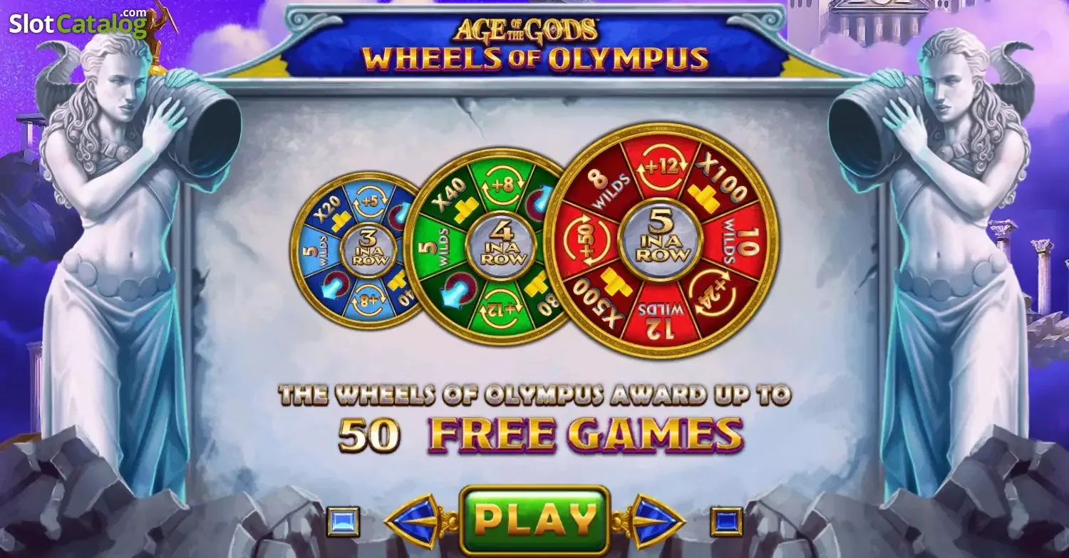Age of the Gods Wheels of Olympus slot