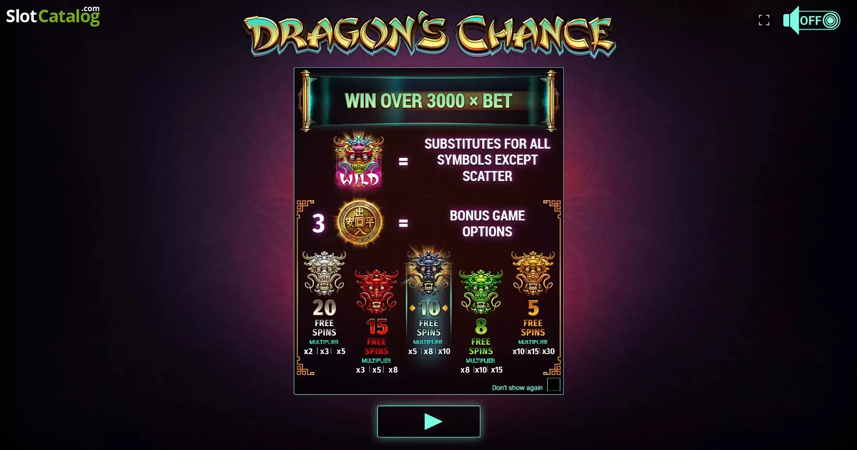 Dragon S Chance slot