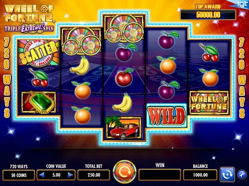 Wheel of Fortune Triple Extreme Spin slot