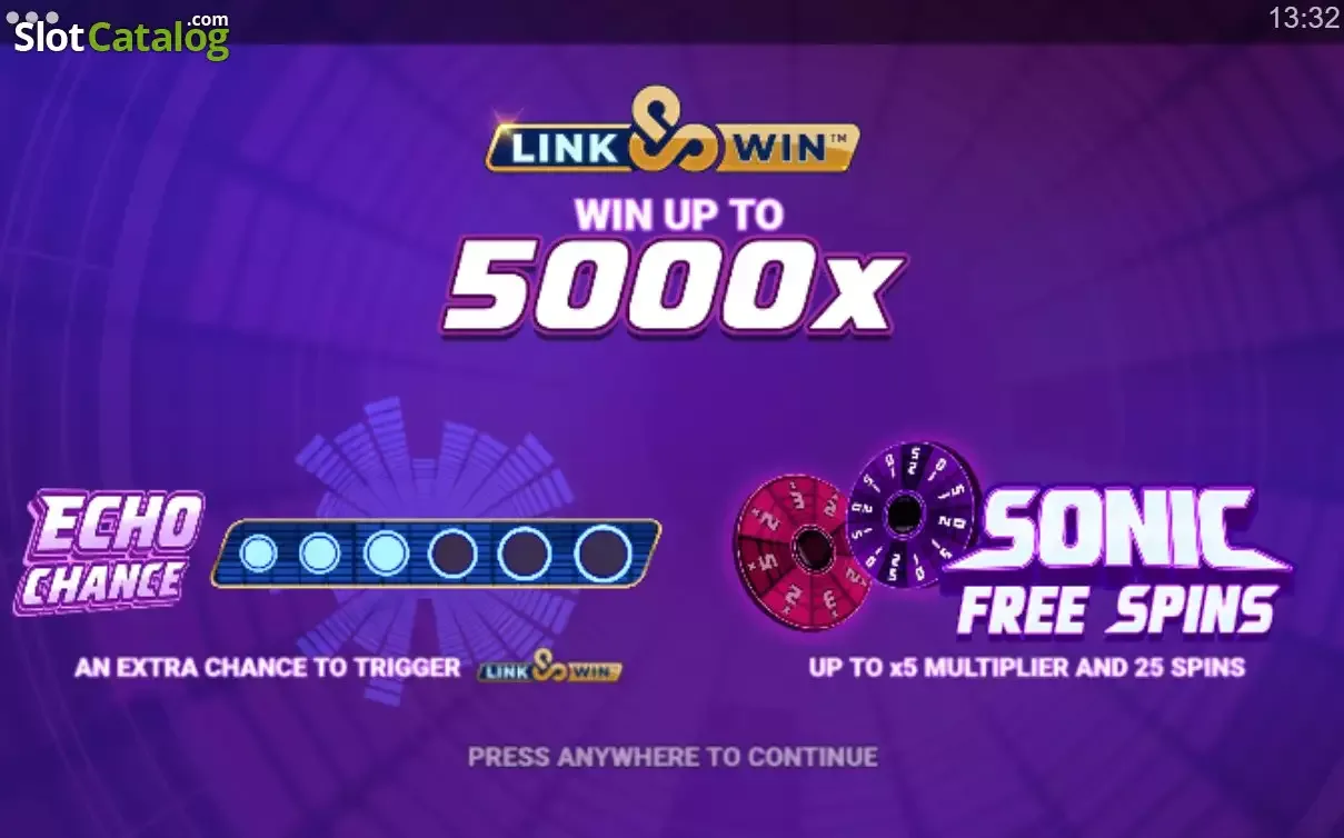 Sonic Links slot