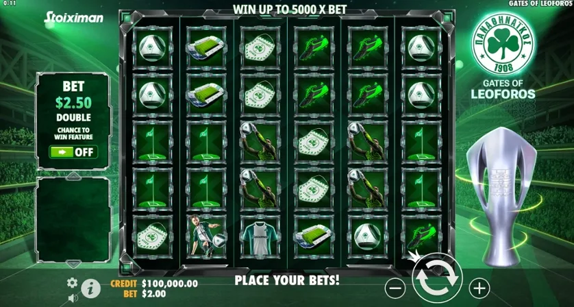 Gates Of Leoforos slot