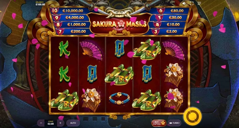 Sakura Masks slot