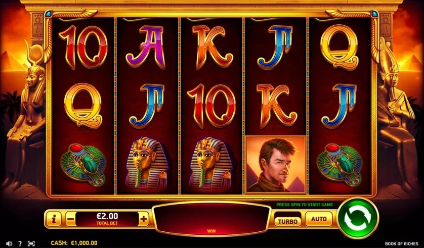 Book Of Riches slot