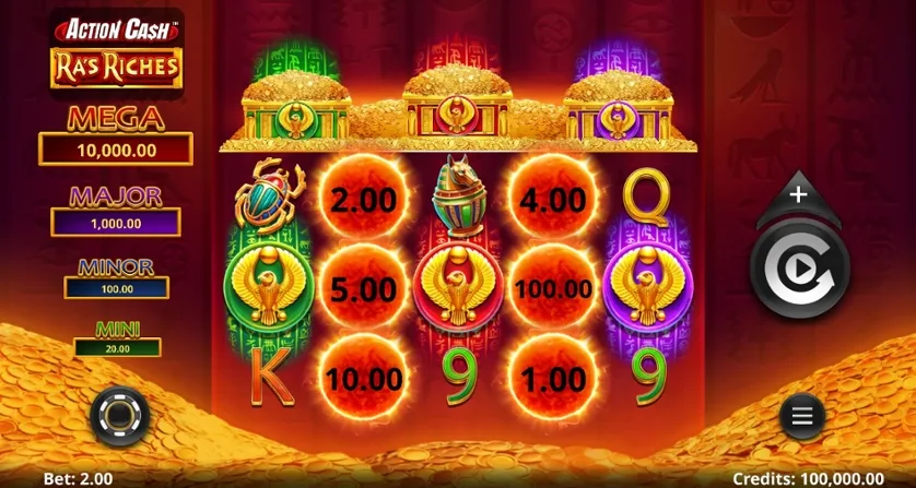 Action Cash Ra S Riches slot