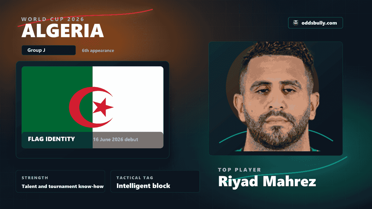 Algeria World Cup 2026 team bitmap with the Algeria flag and Riyad Mahrez headshot