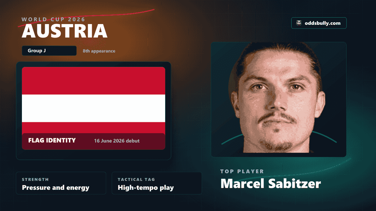 Austria World Cup 2026 team bitmap with the Austria flag and Marcel Sabitzer headshot