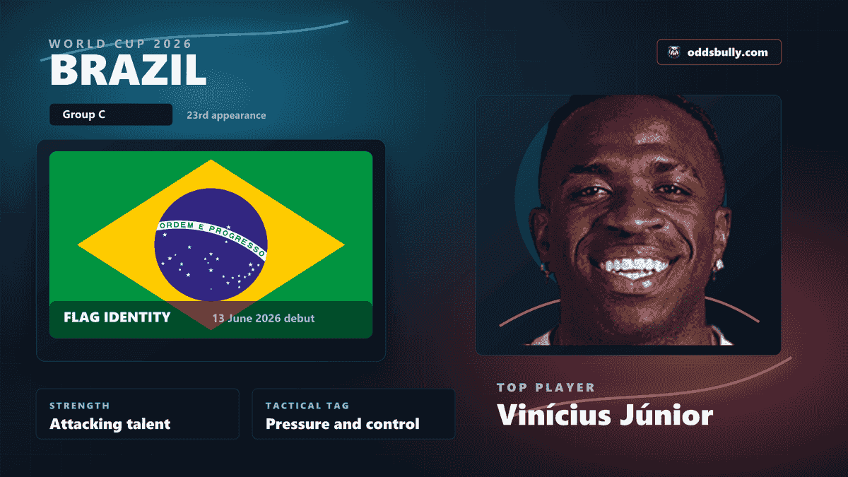 Brazil World Cup 2026 team bitmap with the Brazil flag and Vinícius Júnior headshot