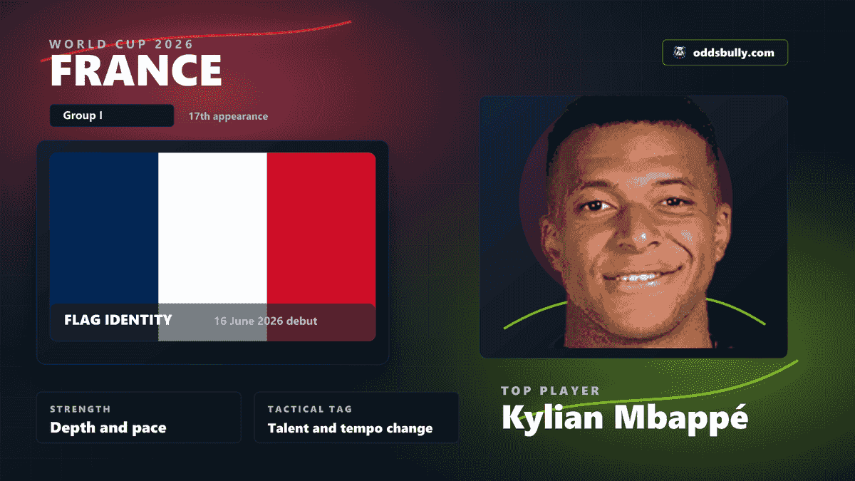 France World Cup 2026 team bitmap with the France flag and Kylian Mbappé headshot