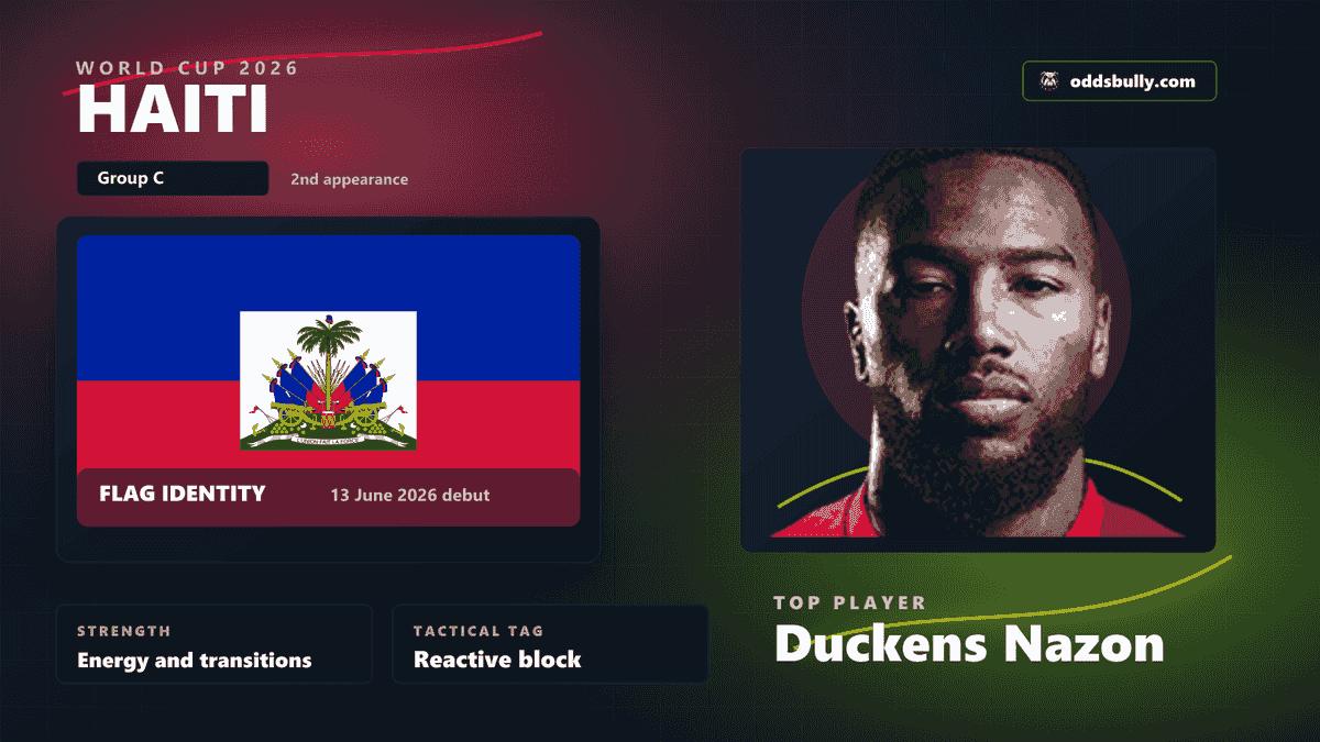Haiti World Cup 2026 team bitmap with the Haiti flag and Duckens Nazon headshot