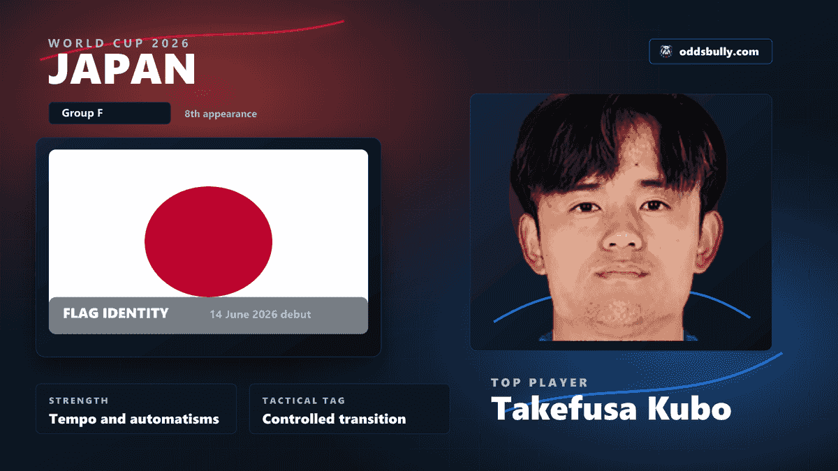 Japan World Cup 2026 team bitmap with the Japan flag and Takefusa Kubo headshot