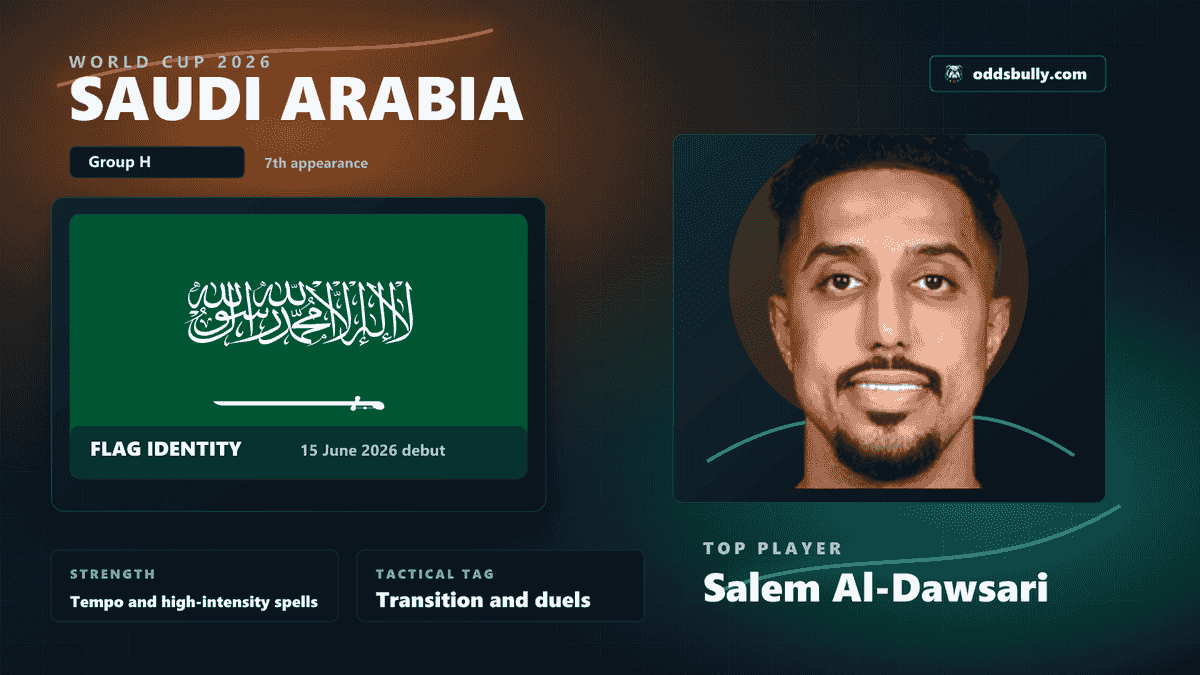 Saudi Arabia World Cup 2026 team bitmap with the Saudi Arabia flag and Salem Al-Dawsari headshot