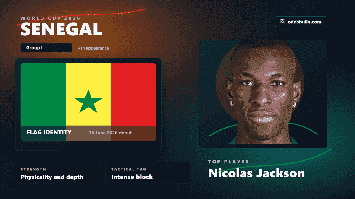 Senegal World Cup 2026 team bitmap with the Senegal flag and Nicolas Jackson headshot