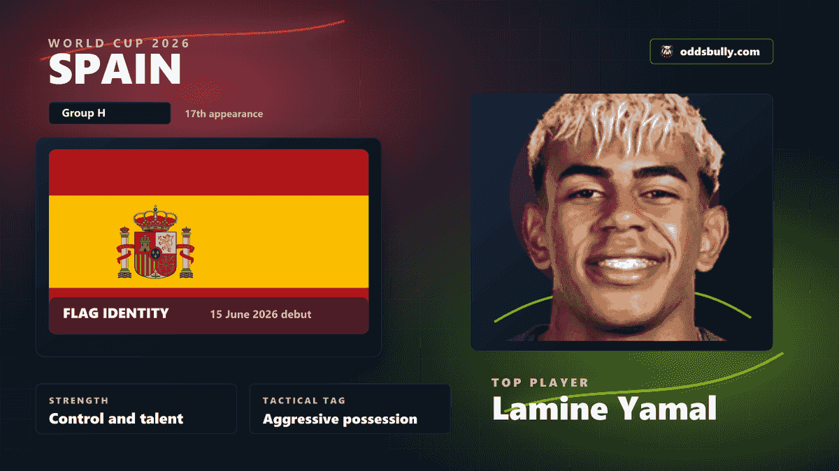 Spain World Cup 2026 team bitmap with the Spain flag and Lamine Yamal headshot