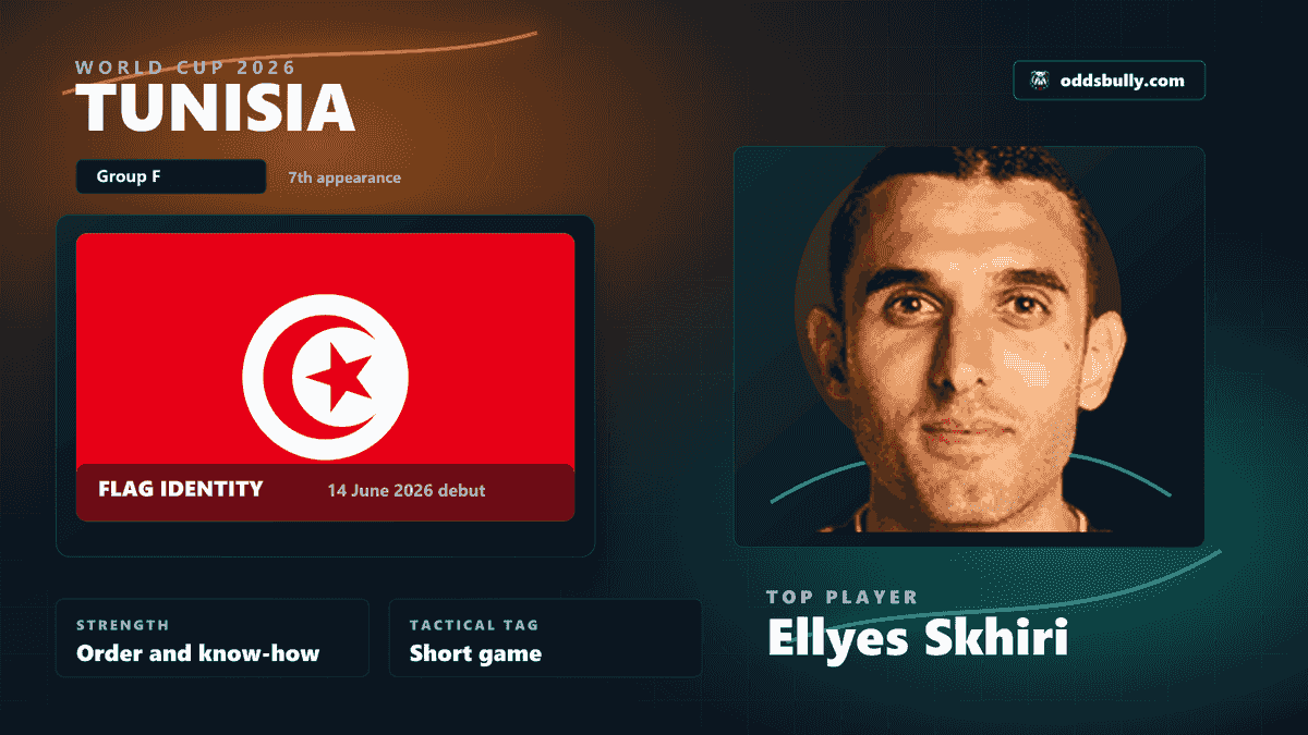 Tunisia World Cup 2026 team bitmap with the Tunisia flag and Ellyes Skhiri headshot